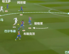 意昂赛季趋势：皇家马德里与曼城在争冠道路上的博弈，打出赛季代表作